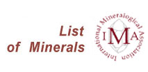 List of Minerals