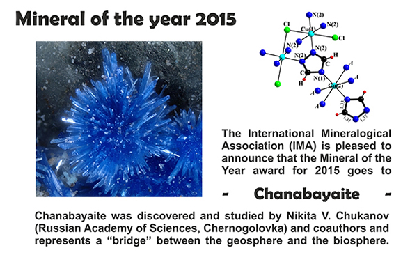 Mineral of the Year 2015